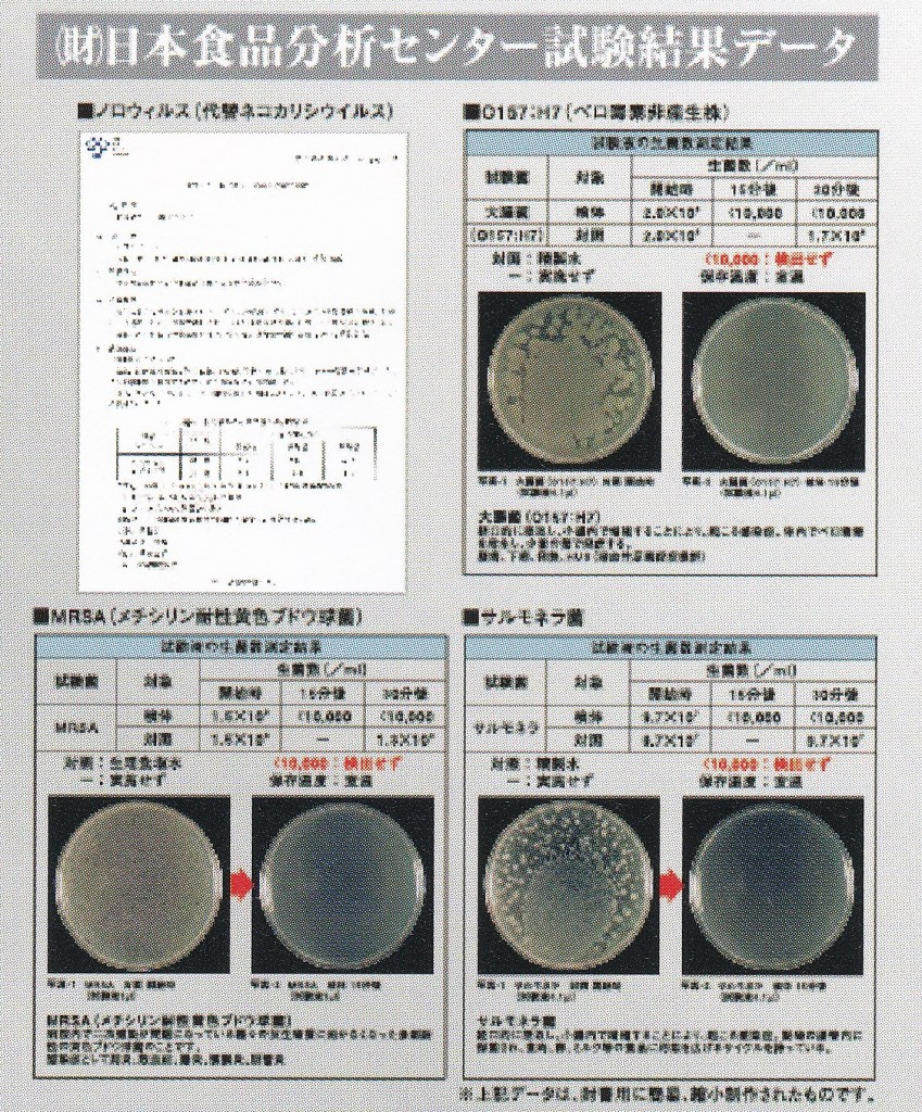 ペストノール資料